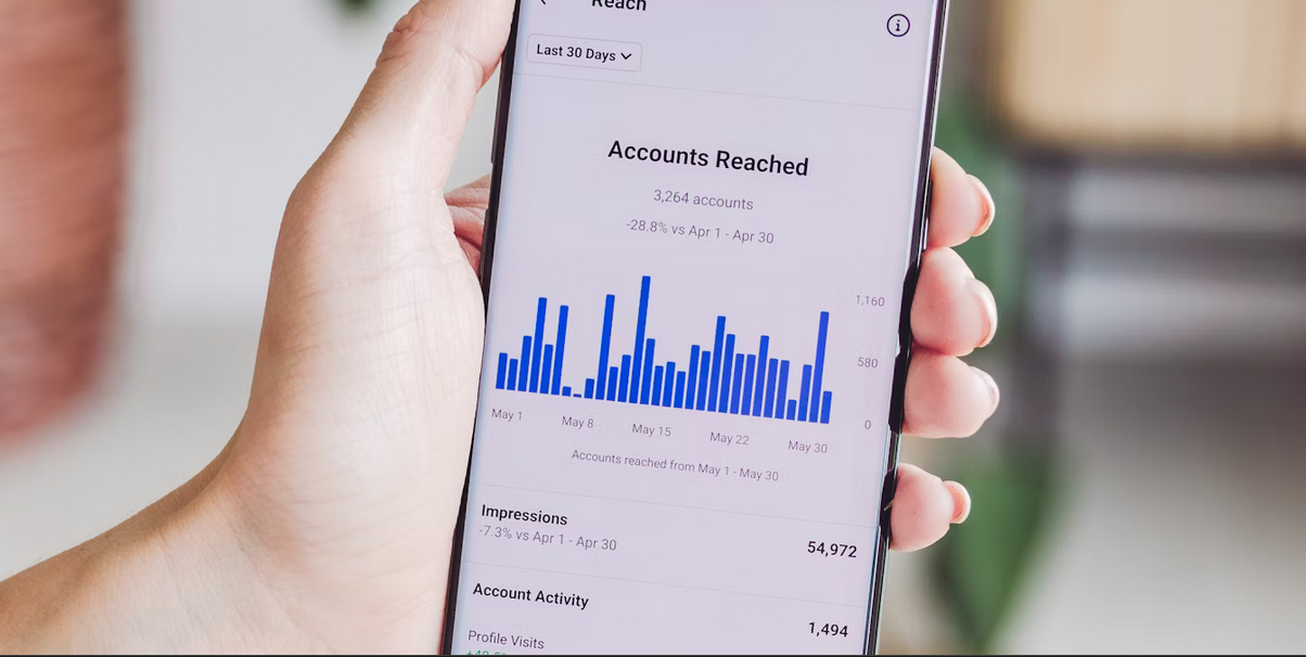 Instagram Engagement Metrics: How Buying Likes Affects Analytics Tools